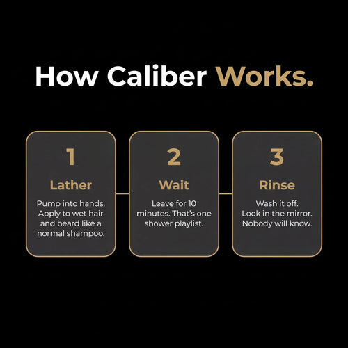 Caliber Grooming Shampoo