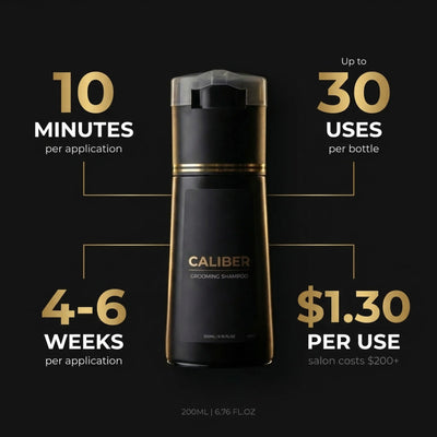 Caliber Grooming Shampoo