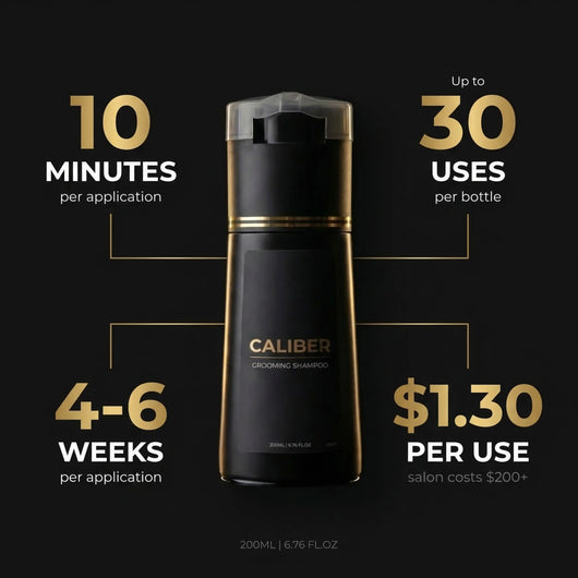 Caliber Grooming Shampoo